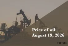 Brent Crude Hits $93.60