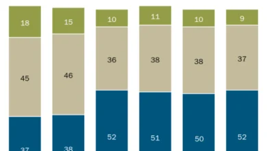 AI Backlash Grows