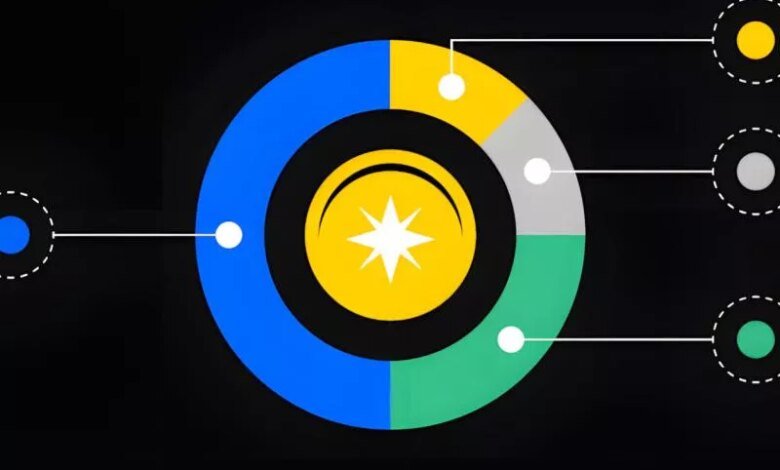 AI PC Tokenomics