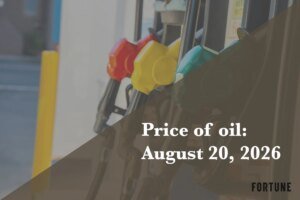 Brent Crude Market Analysis