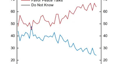 Bessent's $4B Treasury Intervention Triggers Wall Street Skepticism Over $40T Debt Load 6 Treasury Bond Buyback Plan