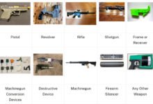 ATF Ghost Gun Ruling