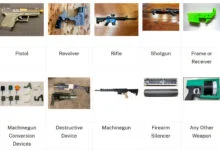 ATF Ghost Gun Ruling