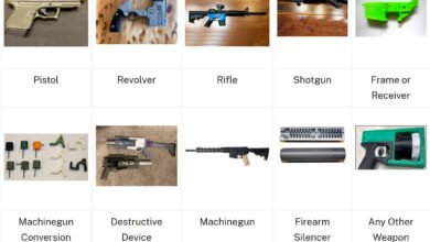 ATF Ghost Gun Ruling