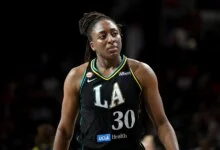 Nneka Ogwumike Retirement