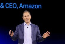 Amazon Device Prices