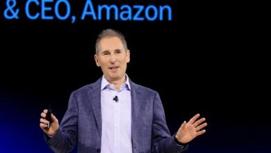 Amazon Device Prices