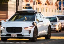 Autonomous Driving Levels