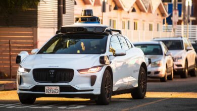 Autonomous Driving Levels