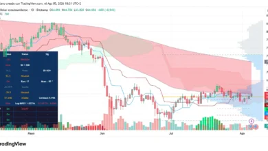Zcash Diverges From Bitcoin Following Upgrade
