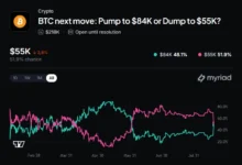 Bitcoin Rallies to $69,749