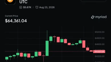 Kalshi Copper Perp Filing