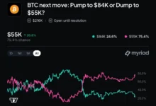 Hyperscale Data Bitcoin Sale