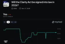 Crypto Scheme Extradition