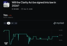 Trump Crypto Firm AI Deal