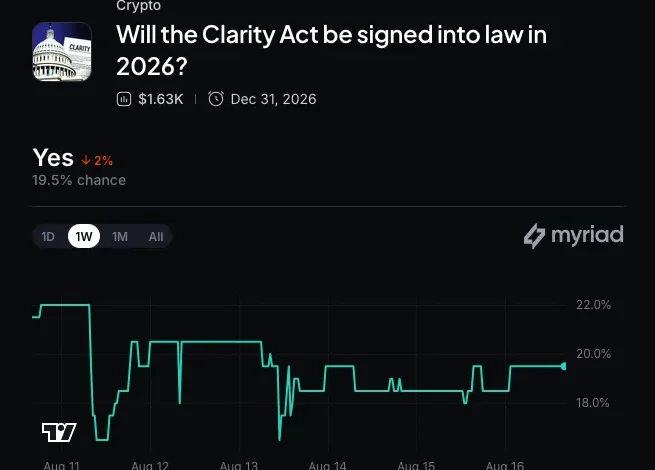 Trump Crypto Firm AI Deal