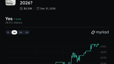 Washington Crypto Push