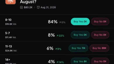 Gates Bets His Reputation on an AI Job Collapse the Data Hasn't Shown Yet 5 Gates AI job warning vs data