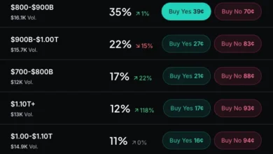 X Algorithm Study