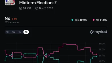 Bipartisan Public Backlash Mounts Over Trump Crypto Windfall Ahead of Crucial Senate Vote 4 Trump Crypto Scrutiny