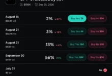 OpenAI Security Incident