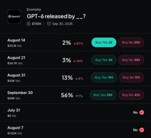 OpenAI Security Incident