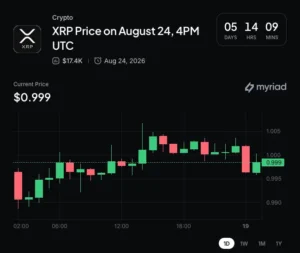 Fake Crypto AML Schemes