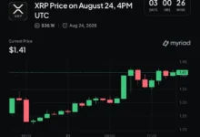 XRP Technical Breakout