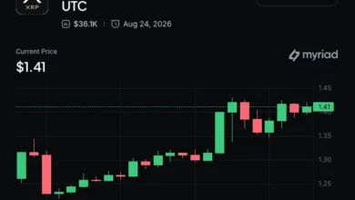 XRP Technical Breakout