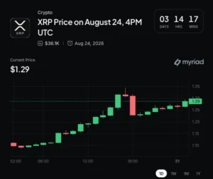Binance AI Integration