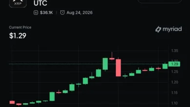 Binance Opens Core Trading Rails to Autonomous AI Agents 5 Binance AI Integration