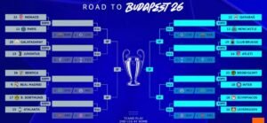 قرعة_دوري_أبطال_أوروبا_2026