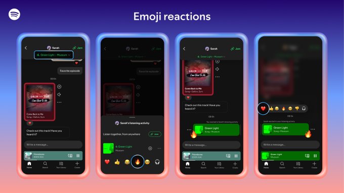 Listening activity Emoji Reactions