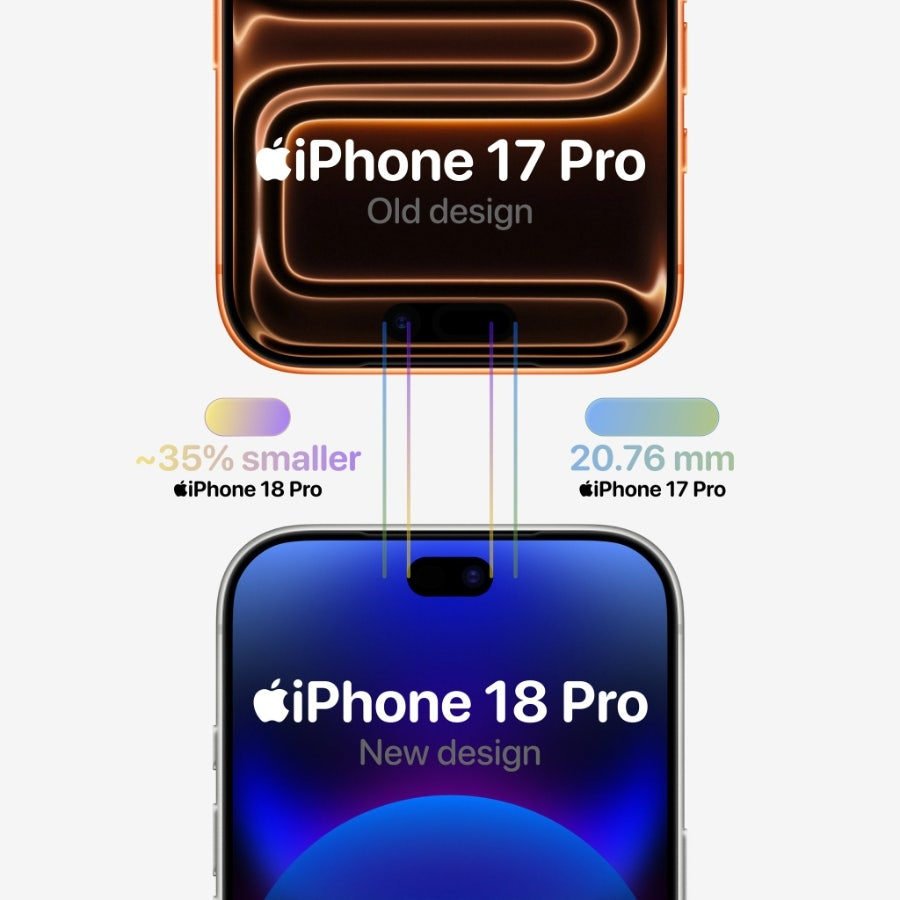 iPhone 18 Pro 2