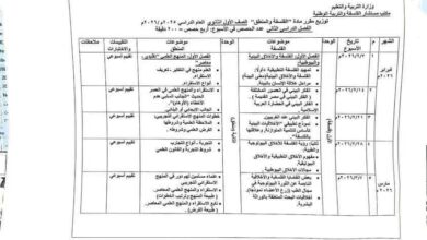 توزيع-الفلسفة-المنطق-2026
