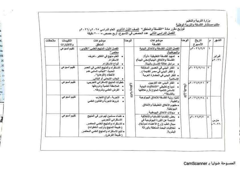 توزيع-الفلسفة-المنطق-2026