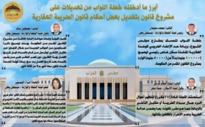 حوافز-ضريبية-عقارية-البرلمان-مصر