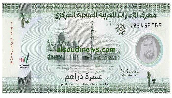 استقرار الدرهم