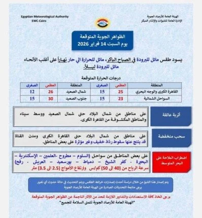 الأرصاد تحذر من طقس غير مستقر ورياح وأمطار