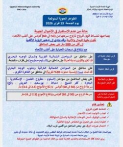 طقس الجمعة: رياح قوية واضطراب ملاحي