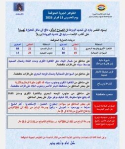 طقس-رمضان-2026-مصر-19-فبراير