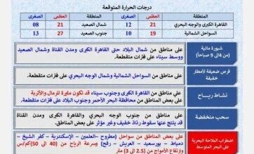 طقس-رمضان-2026-مصر-19-فبراير