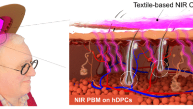قبعة-علاج-الصلع-الكورية