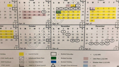 رام-تي-آر-اكس-2027-عودة-صيفية