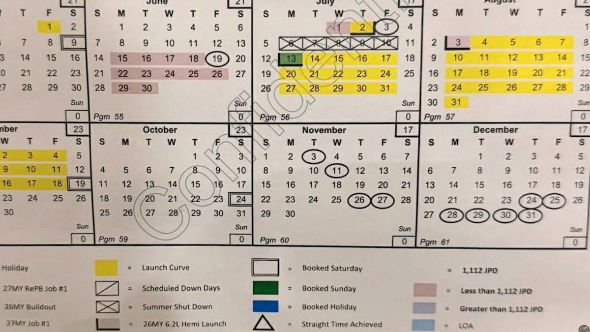 رام-تي-آر-اكس-2027-عودة-صيفية