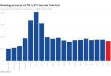 بريطانيا-فواتير-الطاقة-أوكرانيا