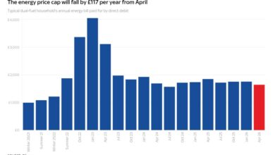 بريطانيا-فواتير-الطاقة-أوكرانيا