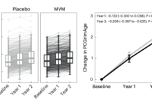 فيتامينات_تبطئ_الشيخوخة