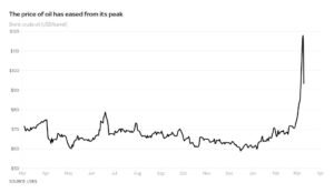 تداعيات_الحرب_الإيرانية_اقتصاد_مصر