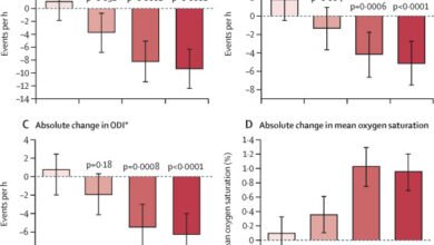 دواء سولتيمي لعلاج انقطاع النفس